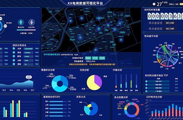 自提电商系统产品